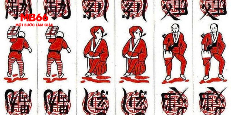 vin77 bản đồ sao cá nhân