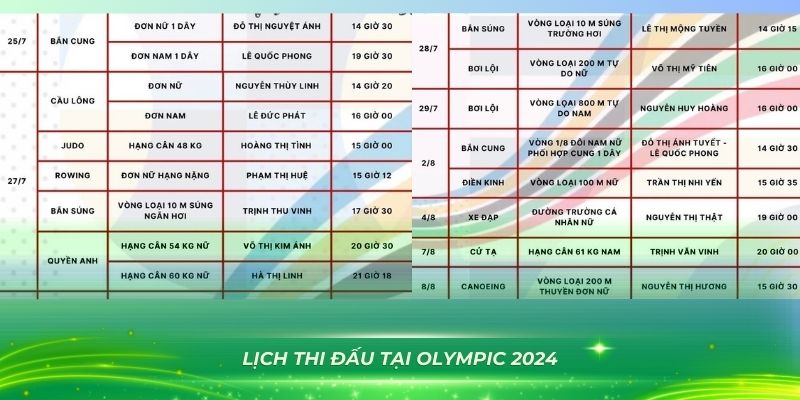 vin77 bắn cá vàng
