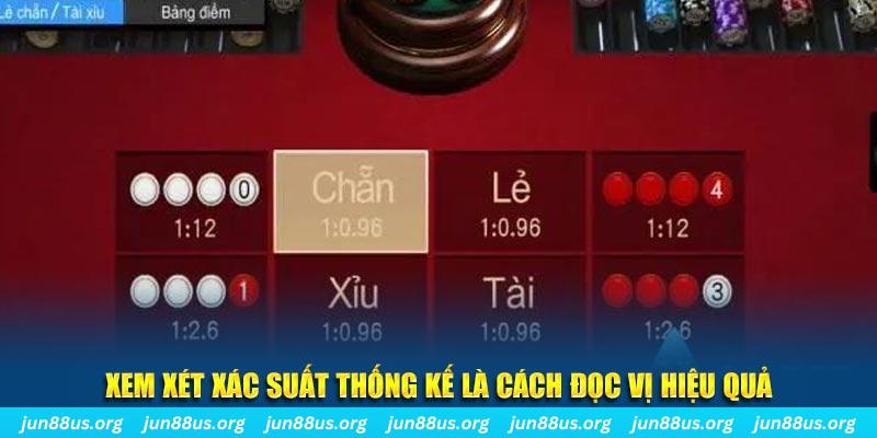 vin77 đăng nhập mậu binh online