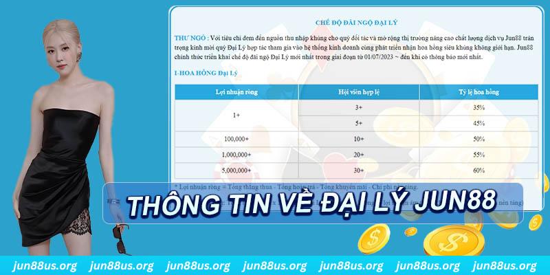 vin77 slot tiếng anh la gì